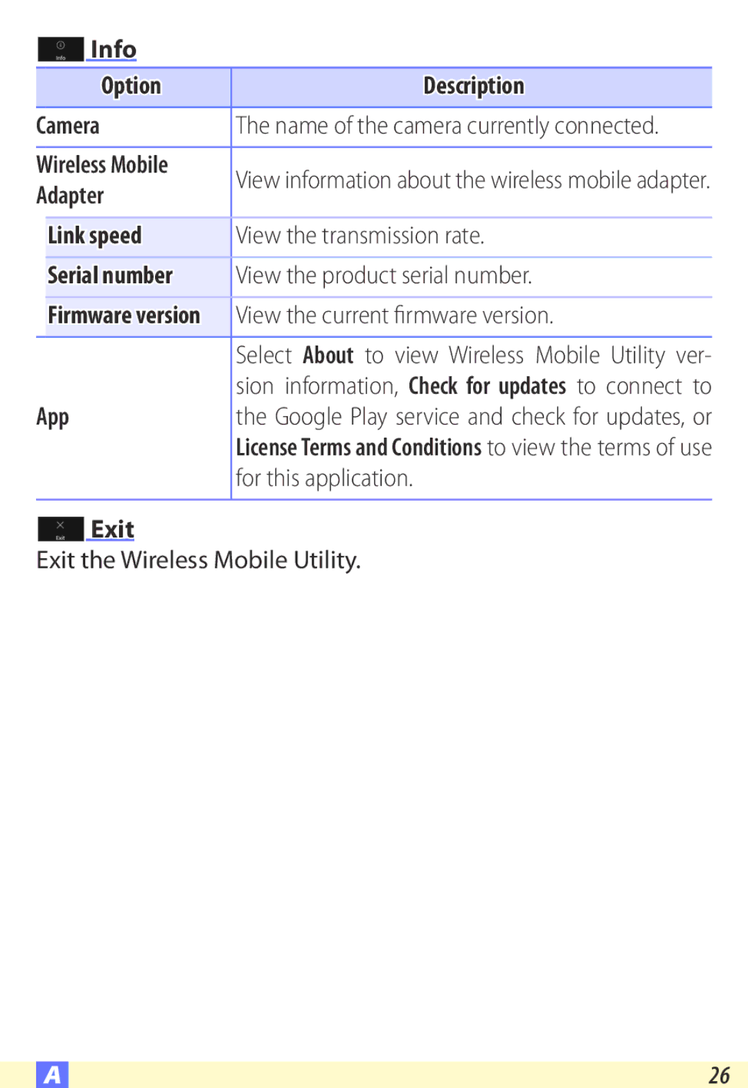 Nikon D600 user manual  Info Option Description Camera, Adapter, Link speed, App,  Exit 